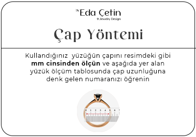 çap yöntemi