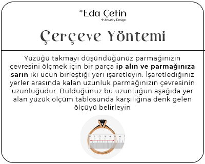 çerçeve yöntemi yüzük ölçüsü 2