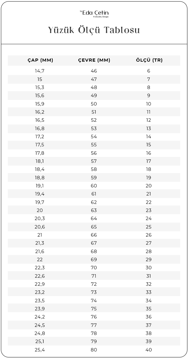 yüzük ölçü tablosu