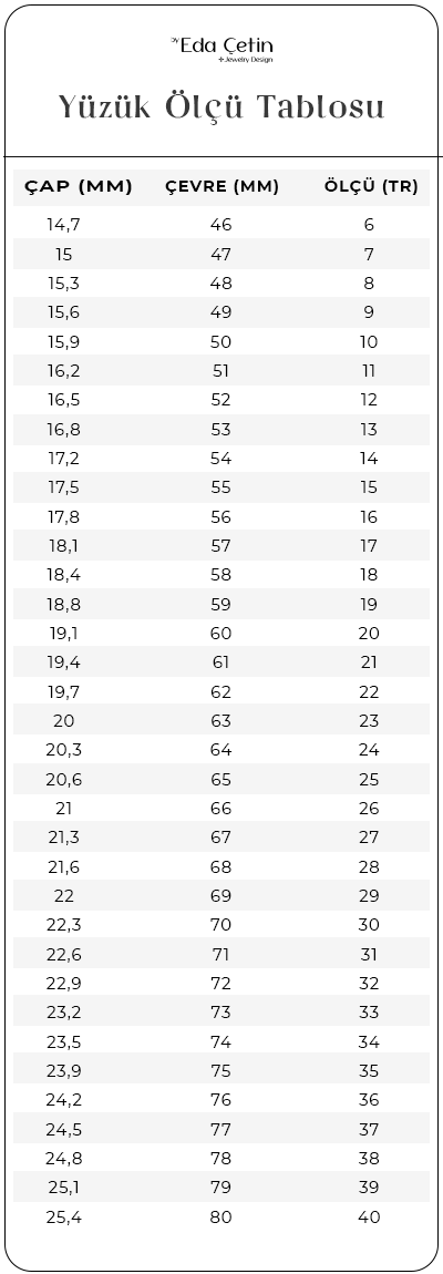 Yüzük ölçü tablosu